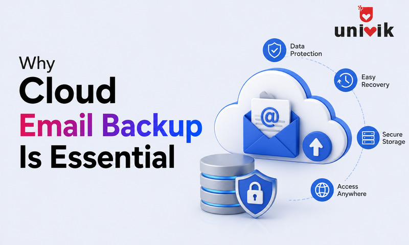 cloud email backup essential
