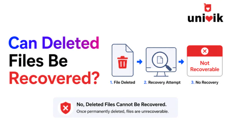 Can Deleted Files Be Recovered? What Actually Happens When You Delete a File