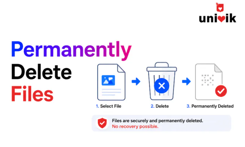How to Permanently Delete Files So They Can Never Be Recovered
