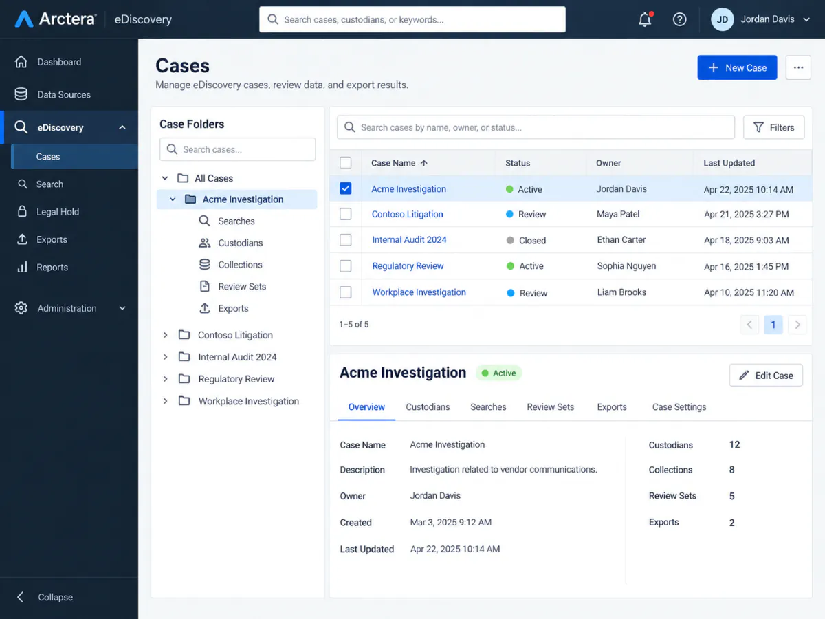 Arctera eDiscovery Cases dashboard with the Acme Investigation case selected and its overview panel open