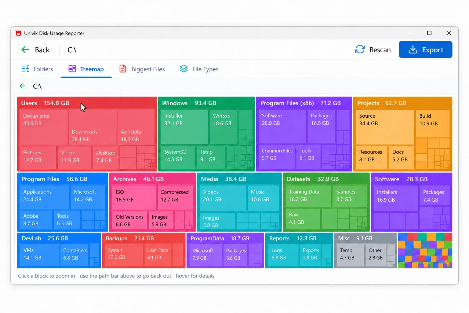 Univik Disk Usage Reporter treemap showing large folders as colored blocks.