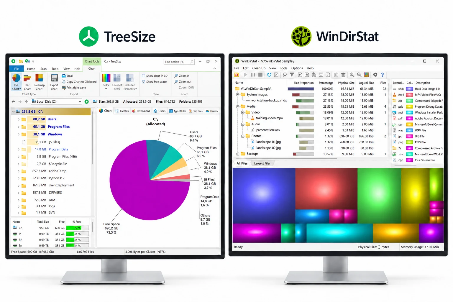 TreeSize folder tree and chart beside WinDirStat directory tree and treemap.