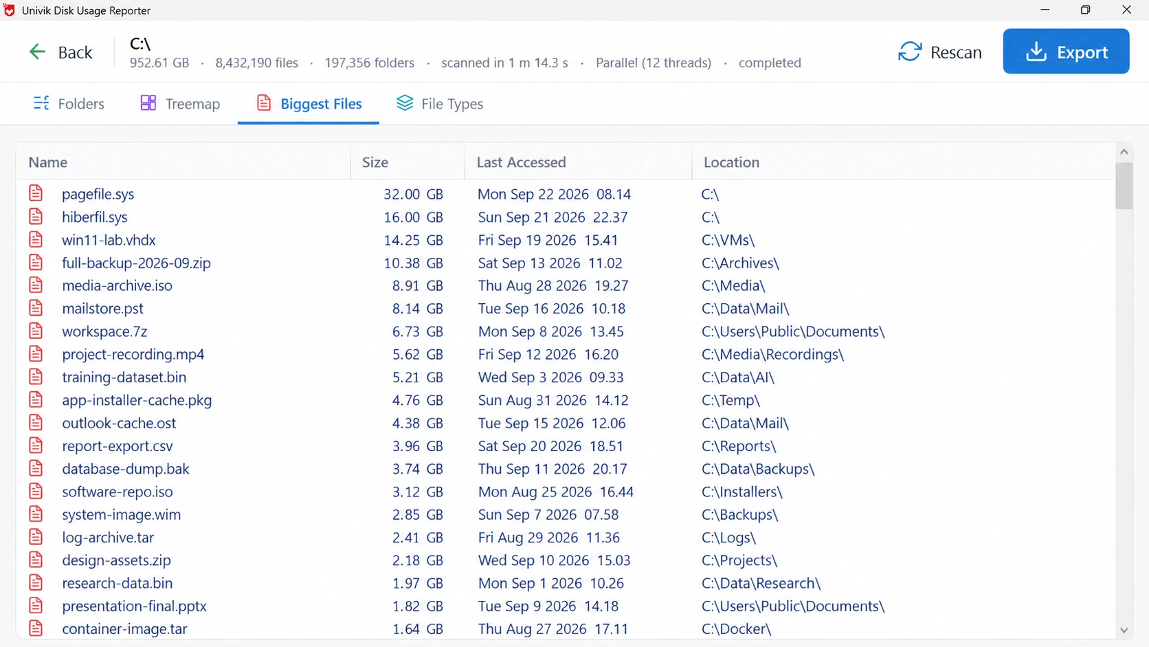 Biggest Files view listing the largest single files on the drive with size, last accessed date and full location