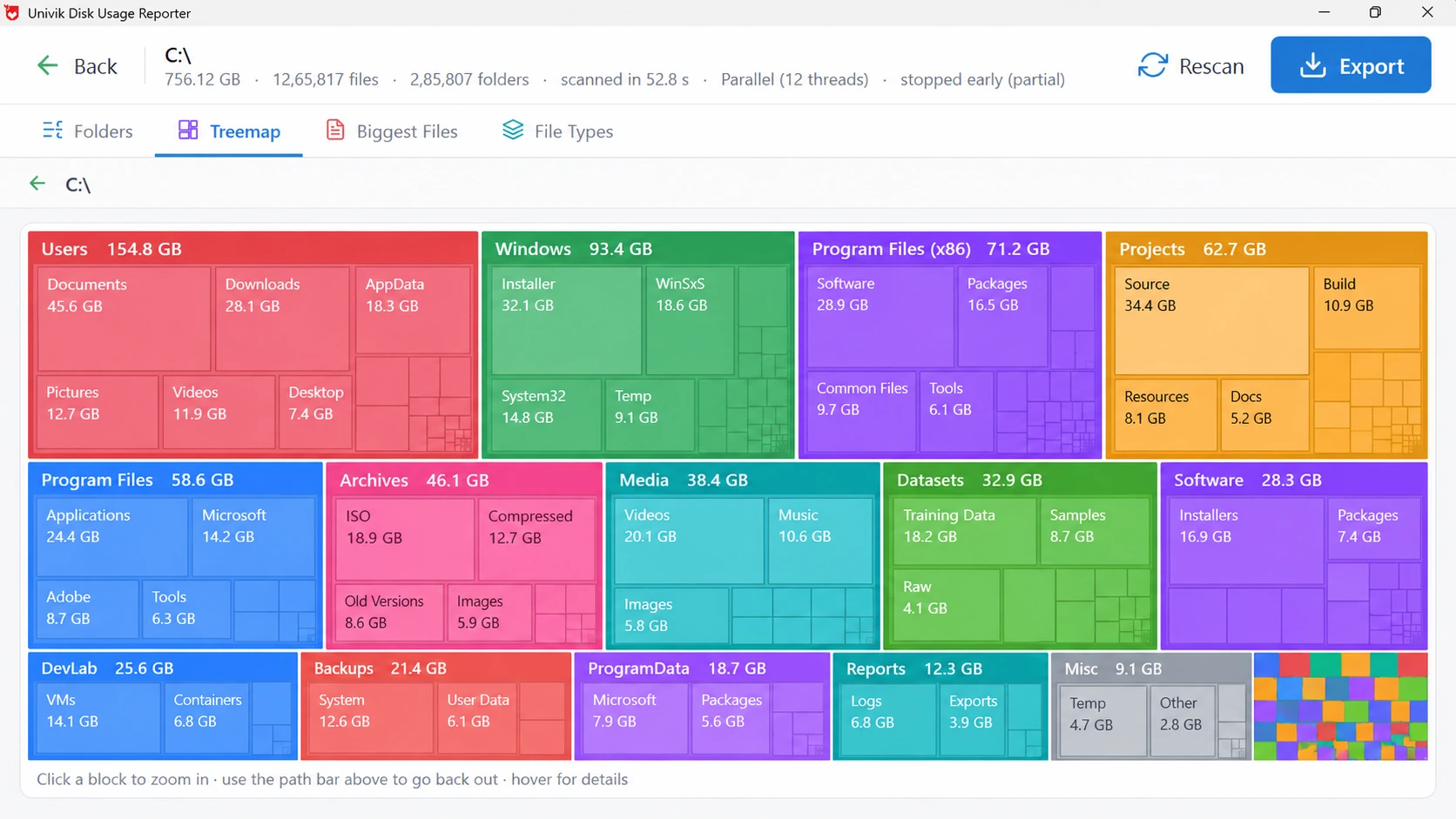 Treemap view drawing each folder on the C drive as a coloured block sized to the space it uses, click a block to zoom in