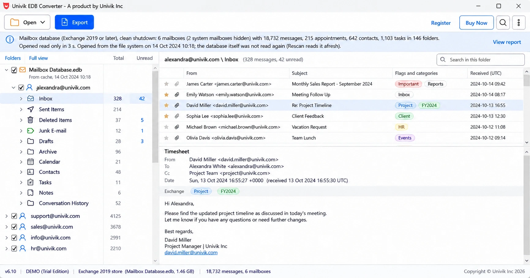 Univik EDB Converter showing the folder tree with item counts and a message preview from an Exchange database copy