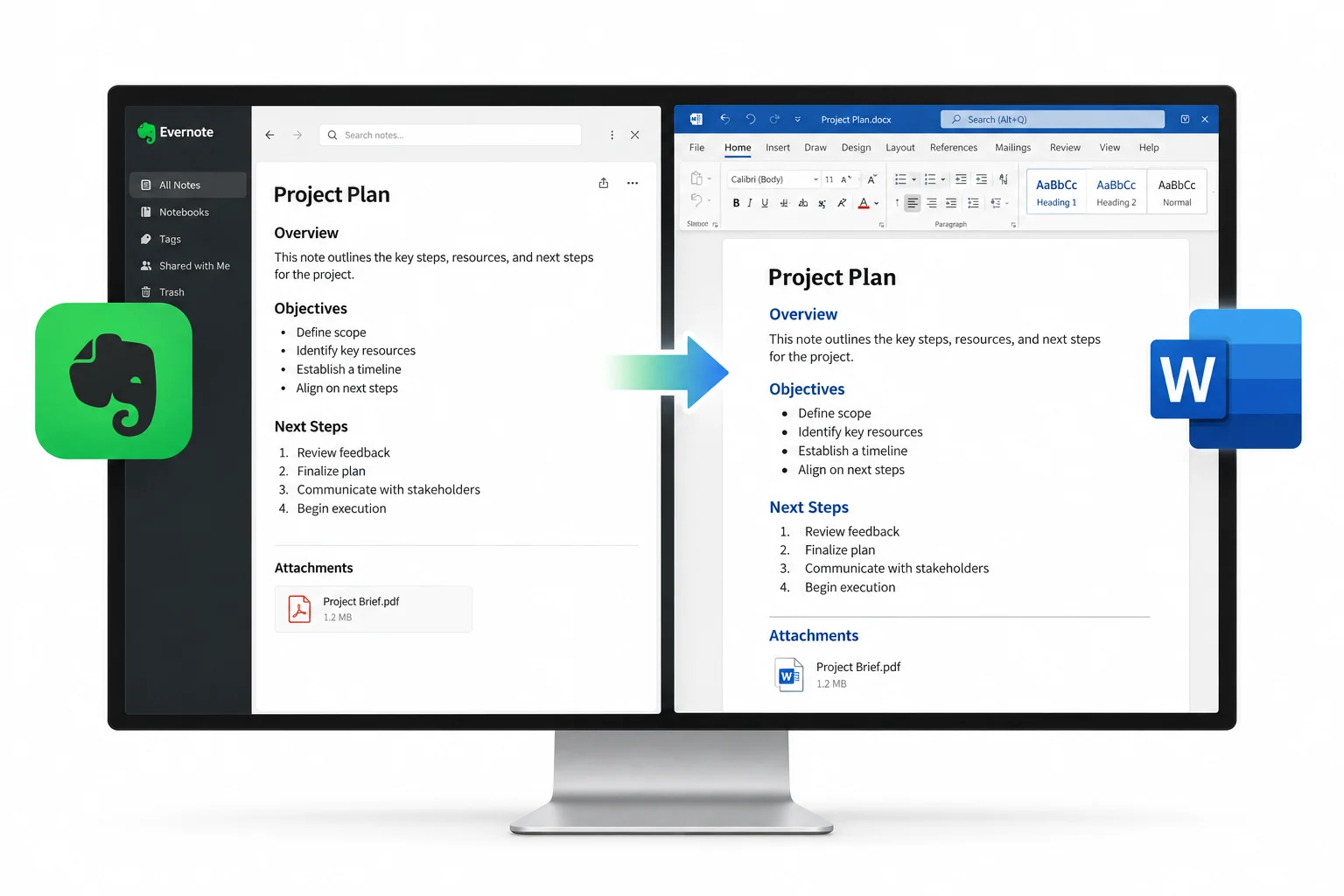 Evernote note content prepared as a Microsoft Word document
