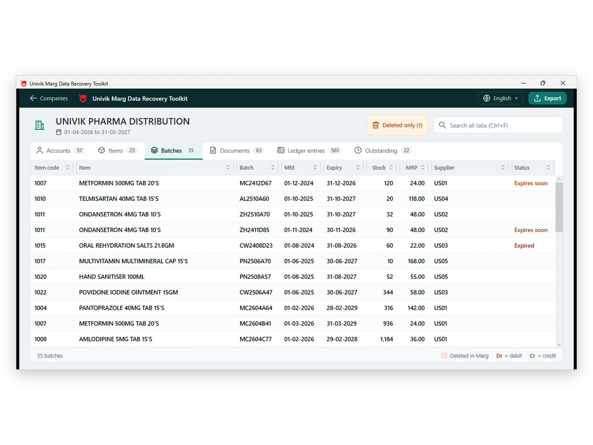 Batches tab with 35 batches showing expiry dates, stock, MRP, supplier and a status of Expires soon or Expired