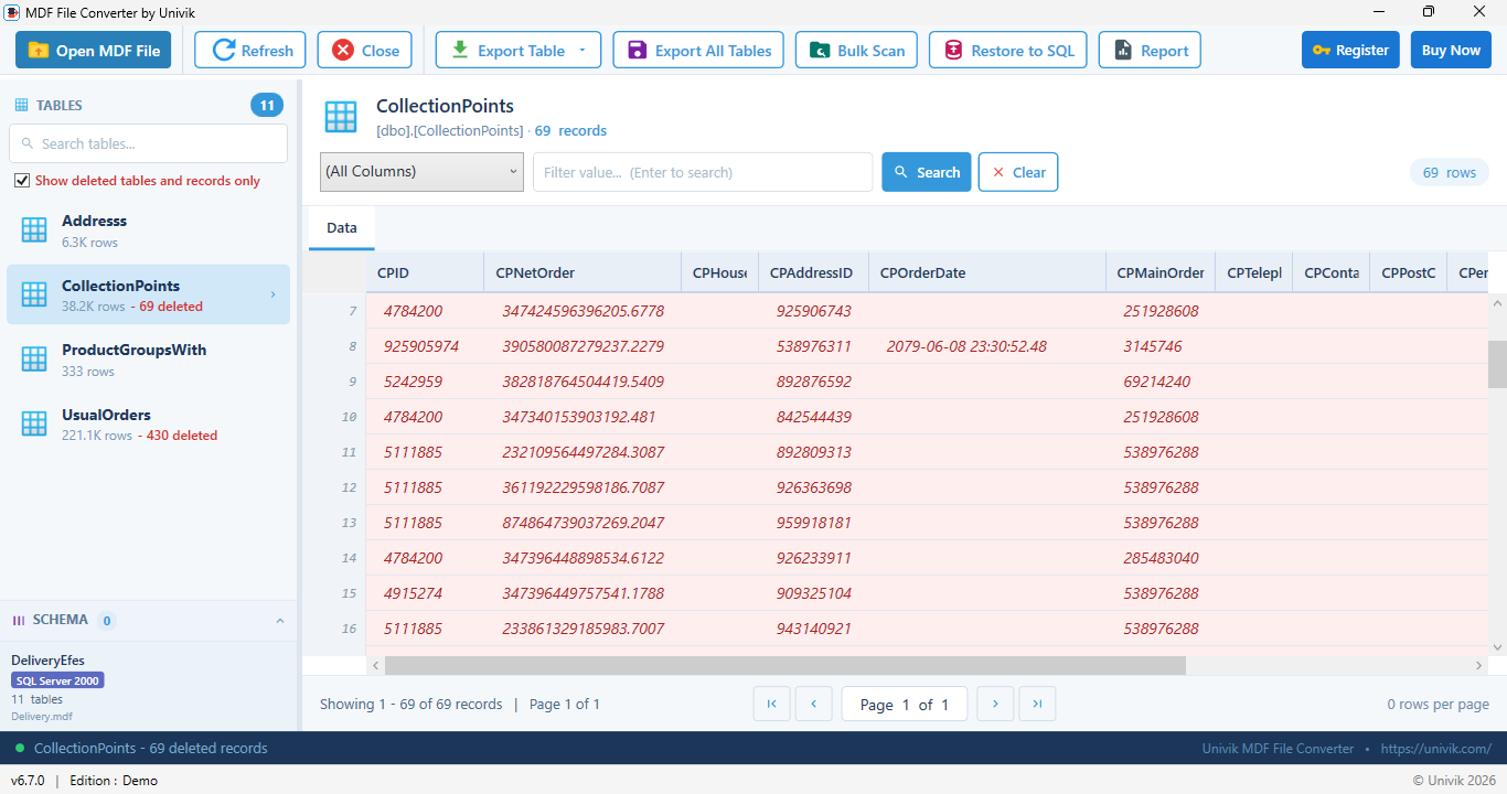 Recovered deleted records shown in red in the data grid