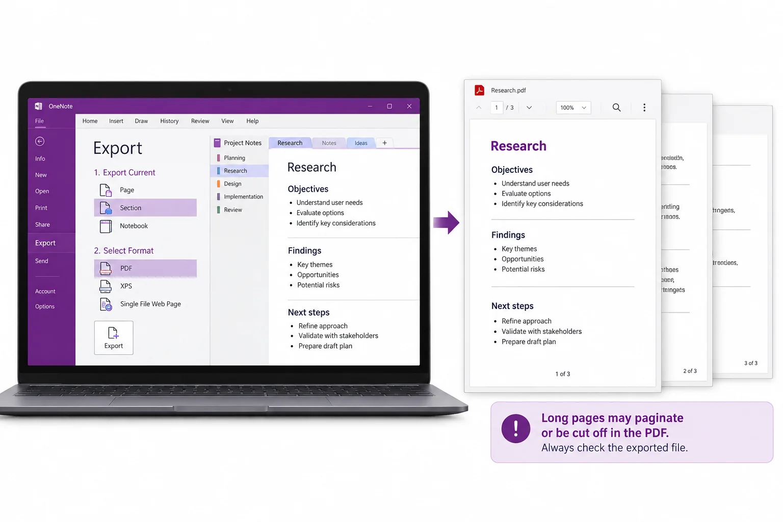 OneNote export settings beside the resulting paginated PDF