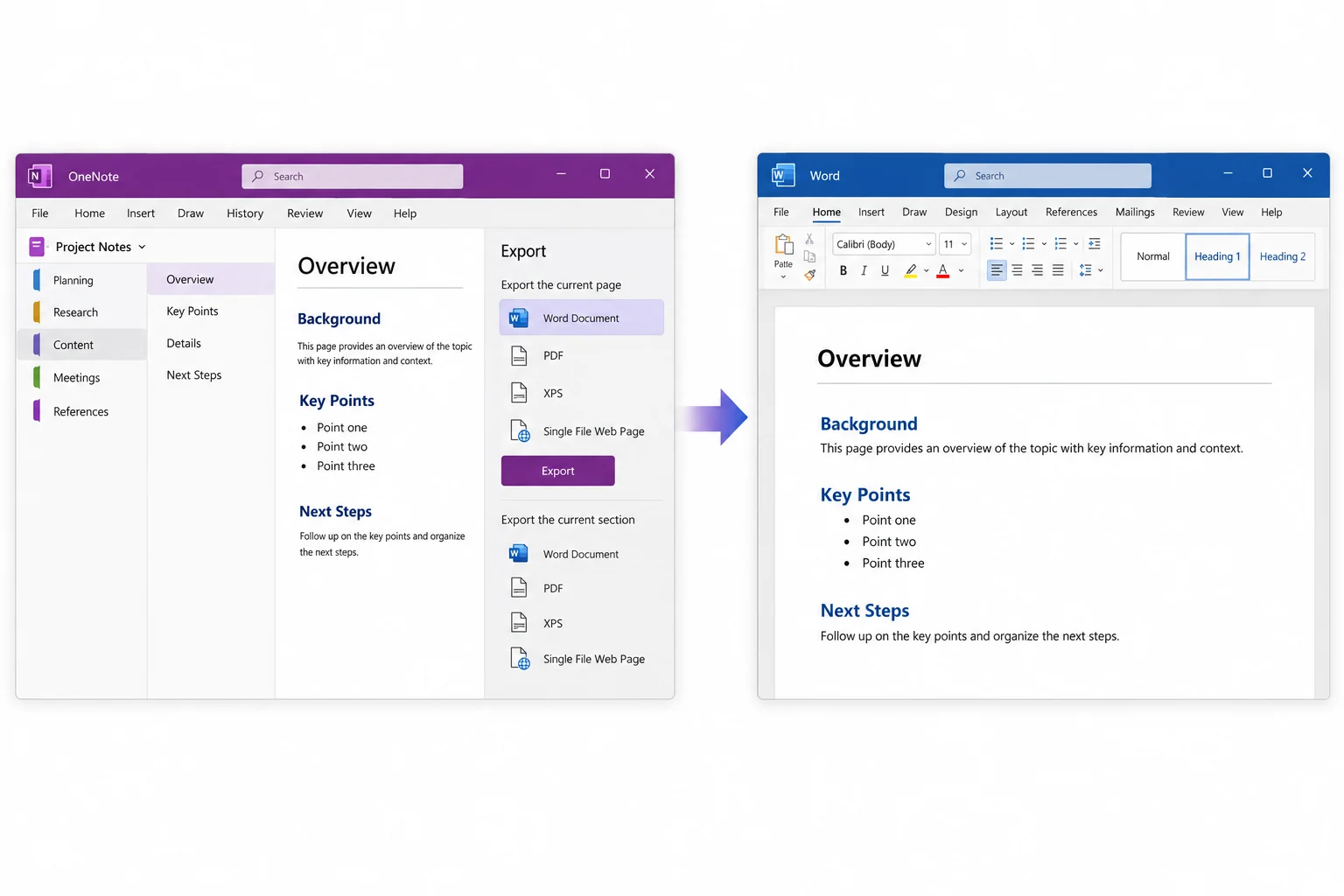 A OneNote page exported as an editable Microsoft Word document