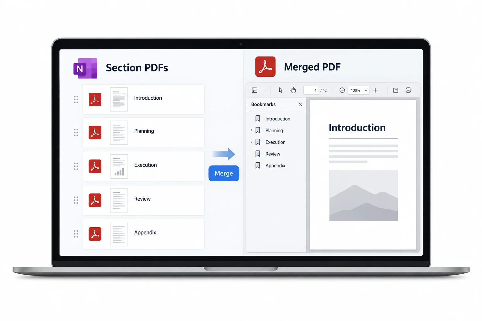 Several OneNote section PDFs arranged in reading order as one merged PDF