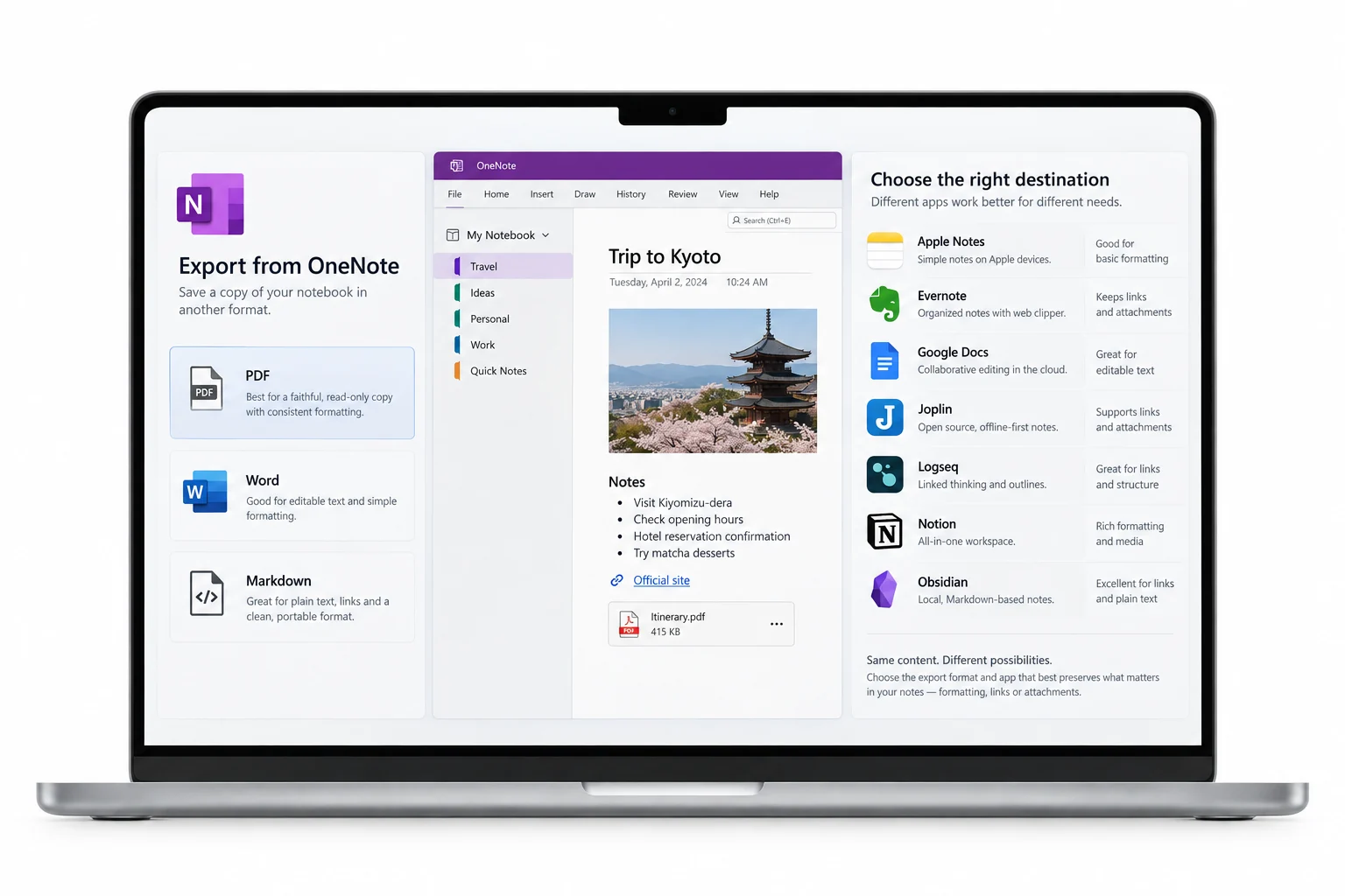 OneNote export formats compared with common destination note apps