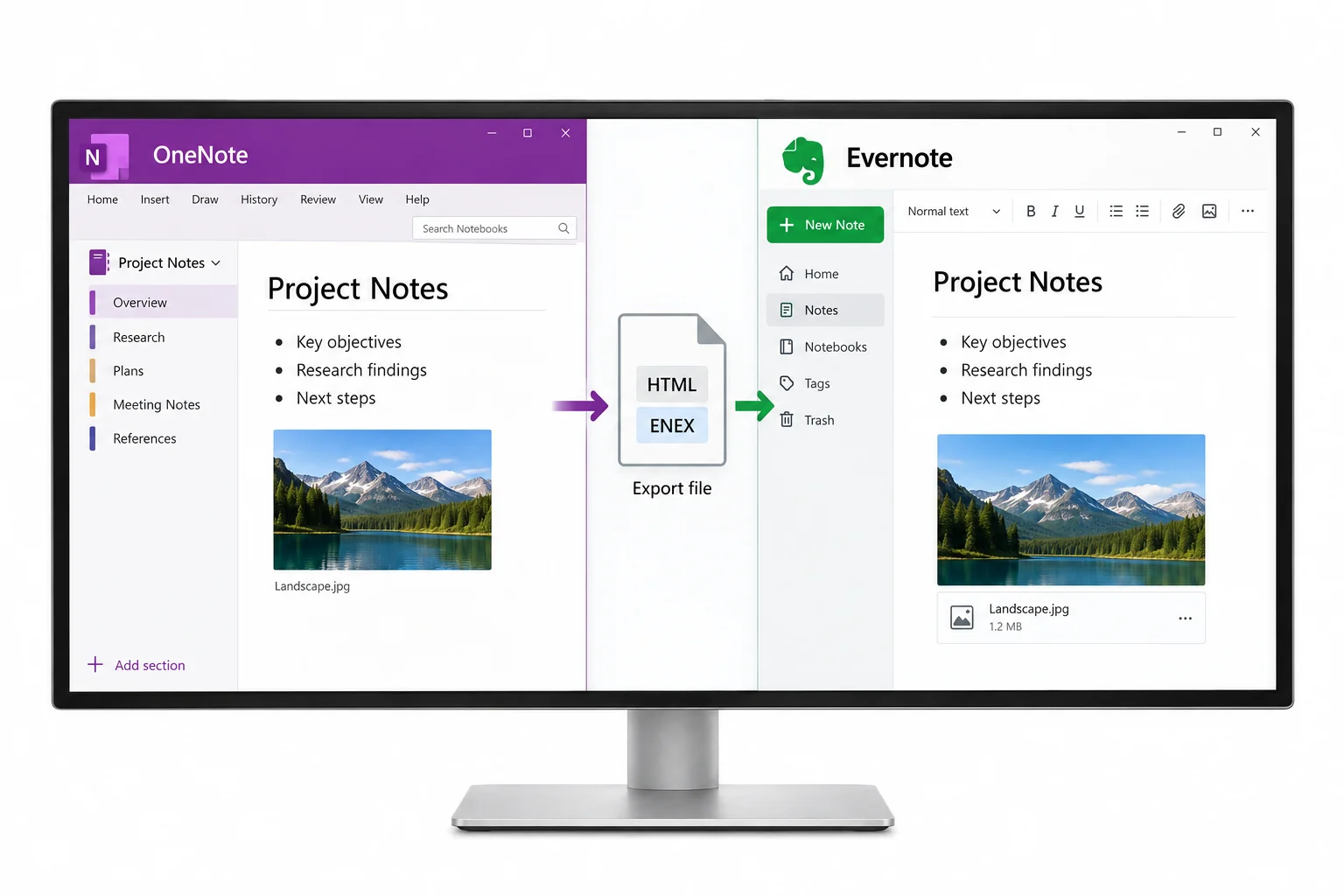 OneNote content and an intermediate export ready for Evernote