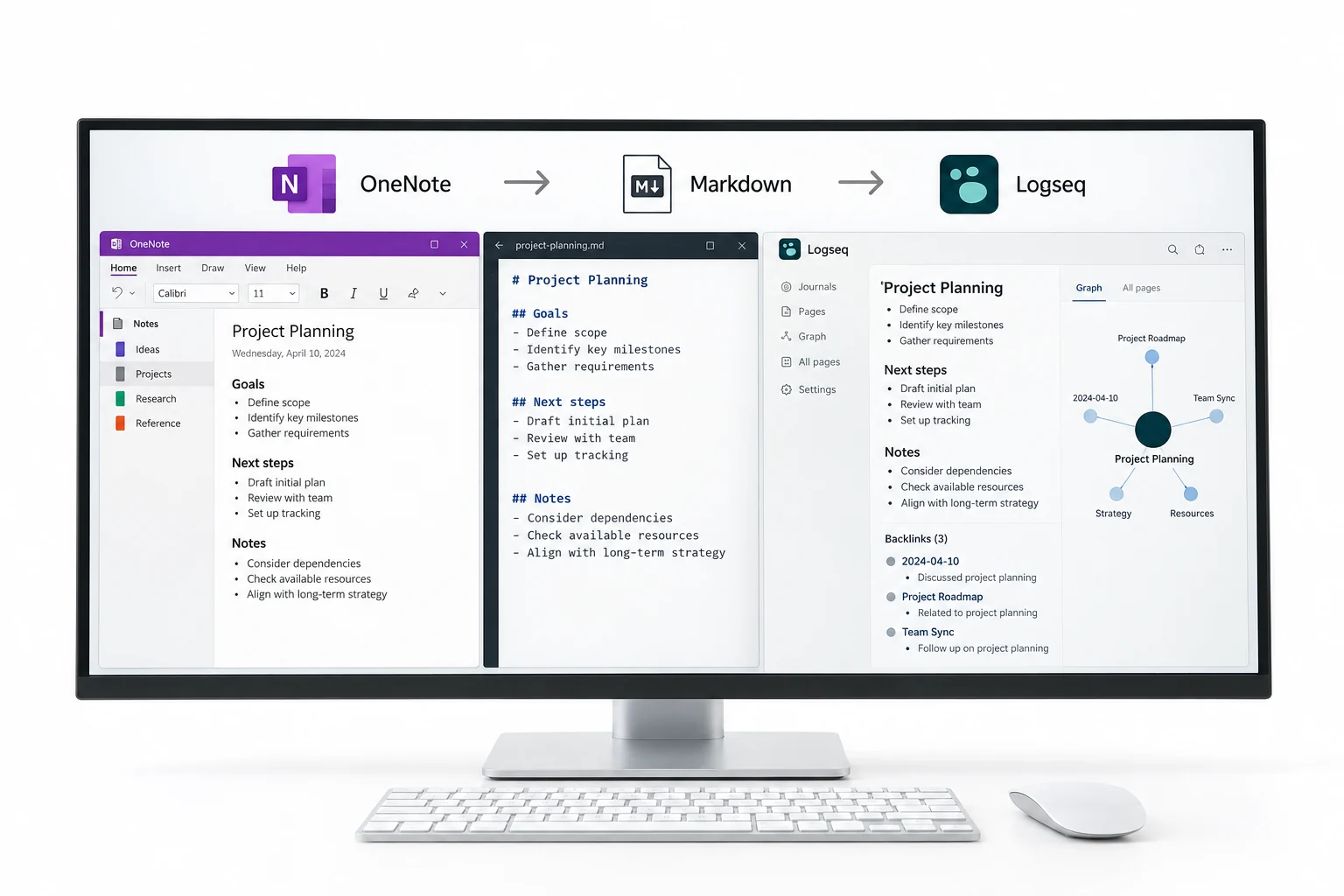 OneNote notes exported as Markdown and opened as linked Logseq blocks