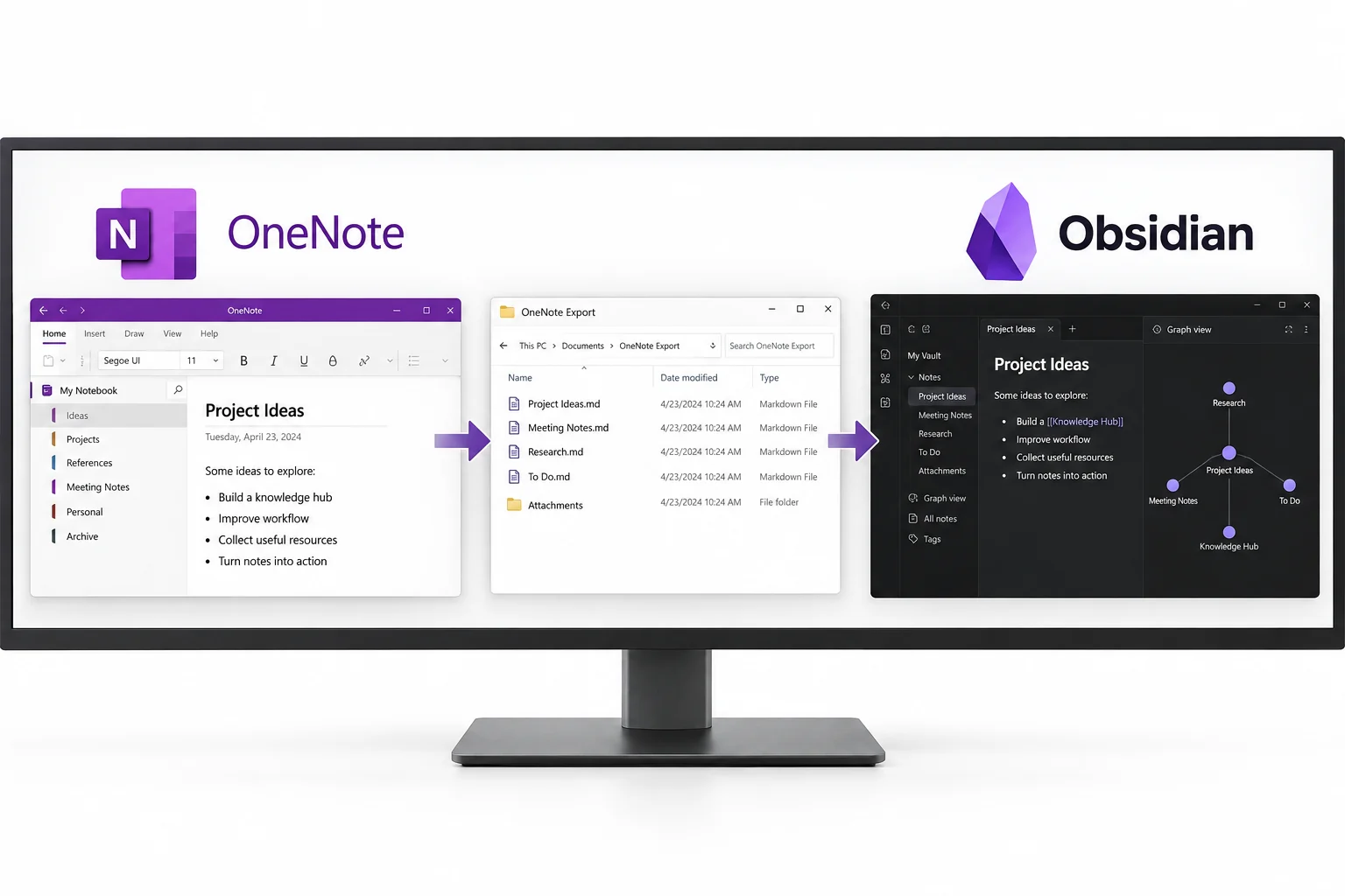 Markdown notes and attachments from OneNote shown in an Obsidian vault