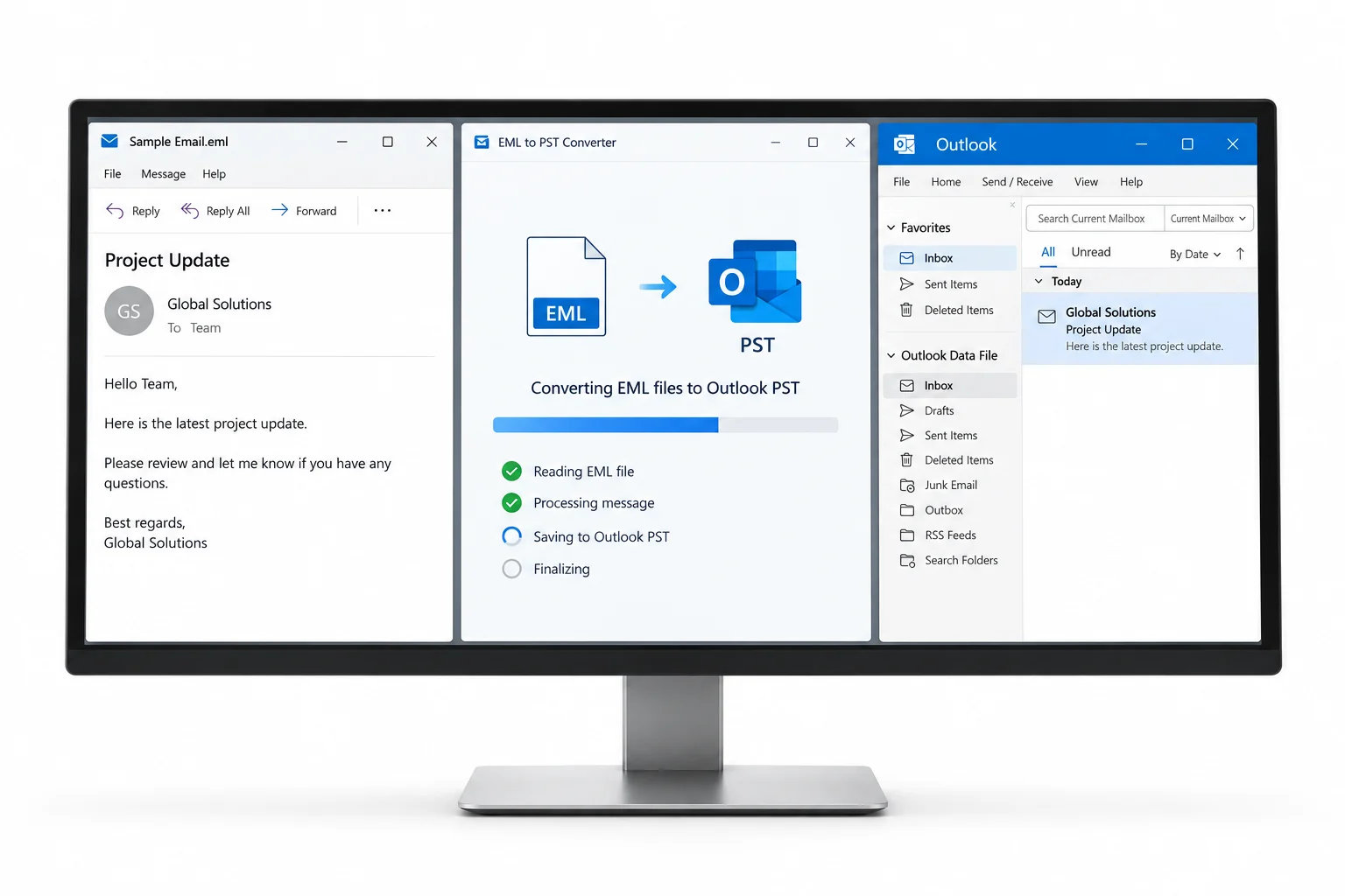 An EML message being converted into an Outlook PST mailbox