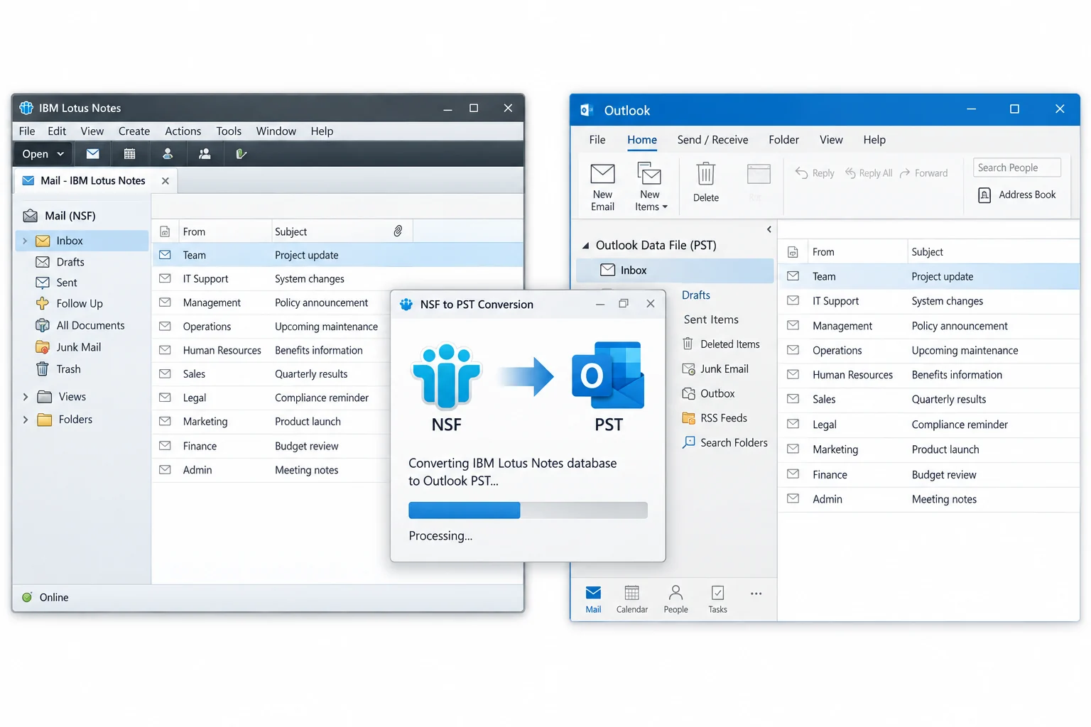 IBM Lotus Notes mail being converted from an NSF database into an Outlook PST