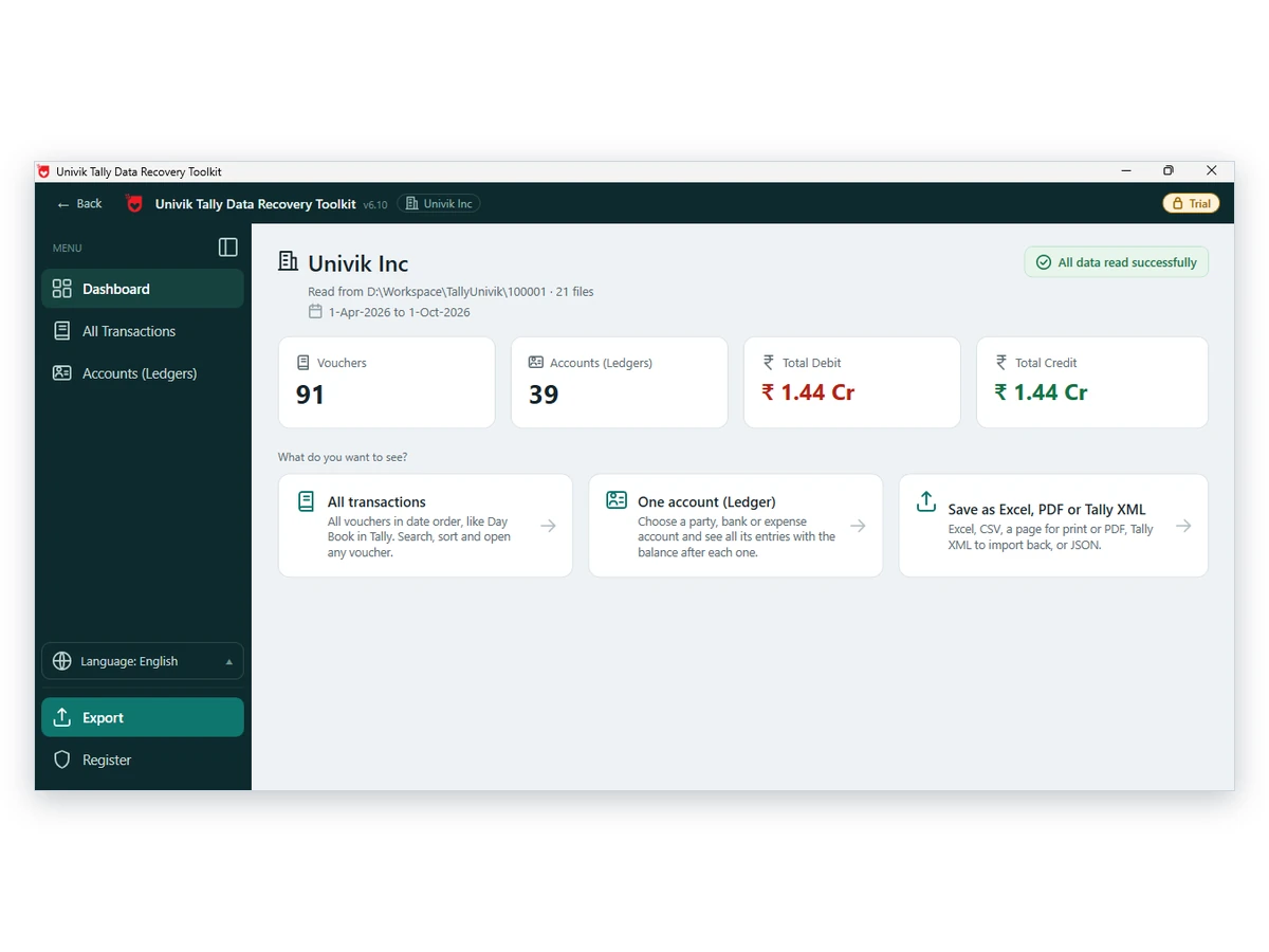 Tally toolkit dashboard for Univik Inc: 91 vouchers; 39 ledgers; 1.44 Cr debit and credit; All data read successfully